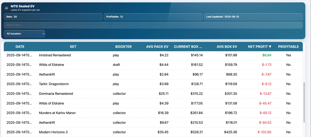 Transactions page